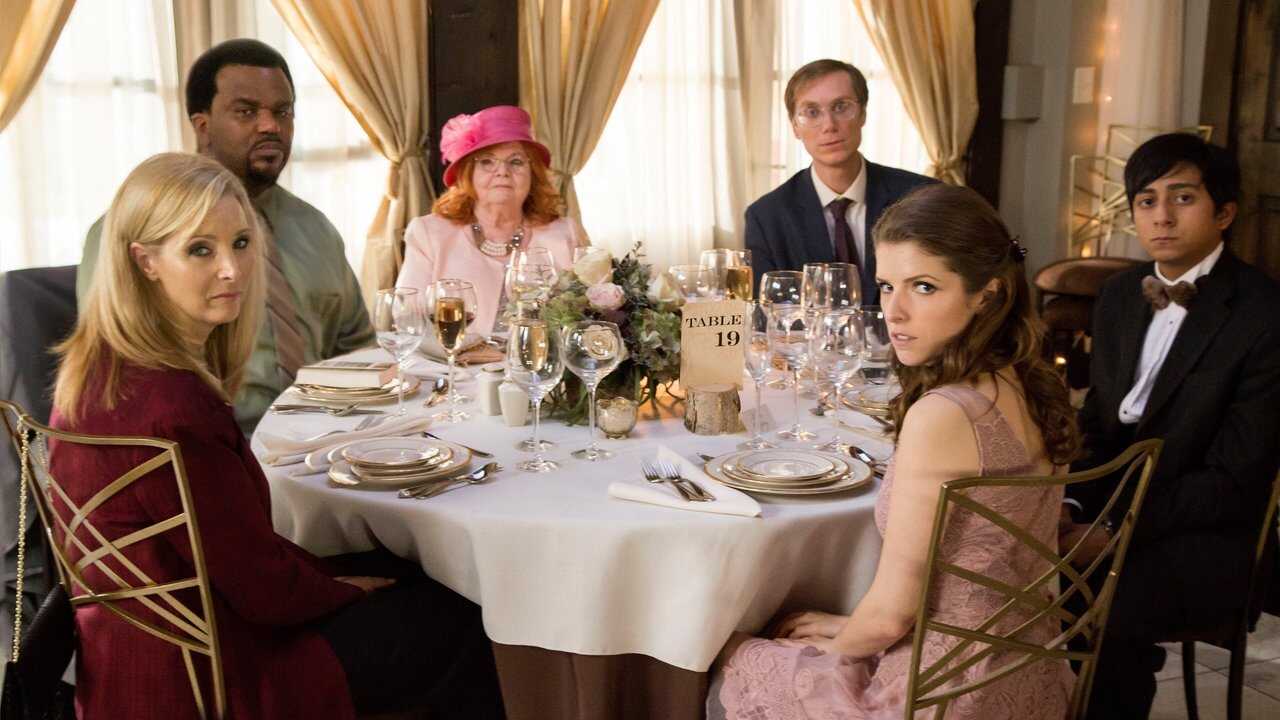 Table 19 (2017) 0