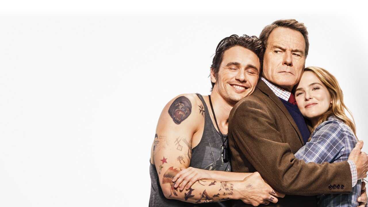 Why Him? (2016) 0