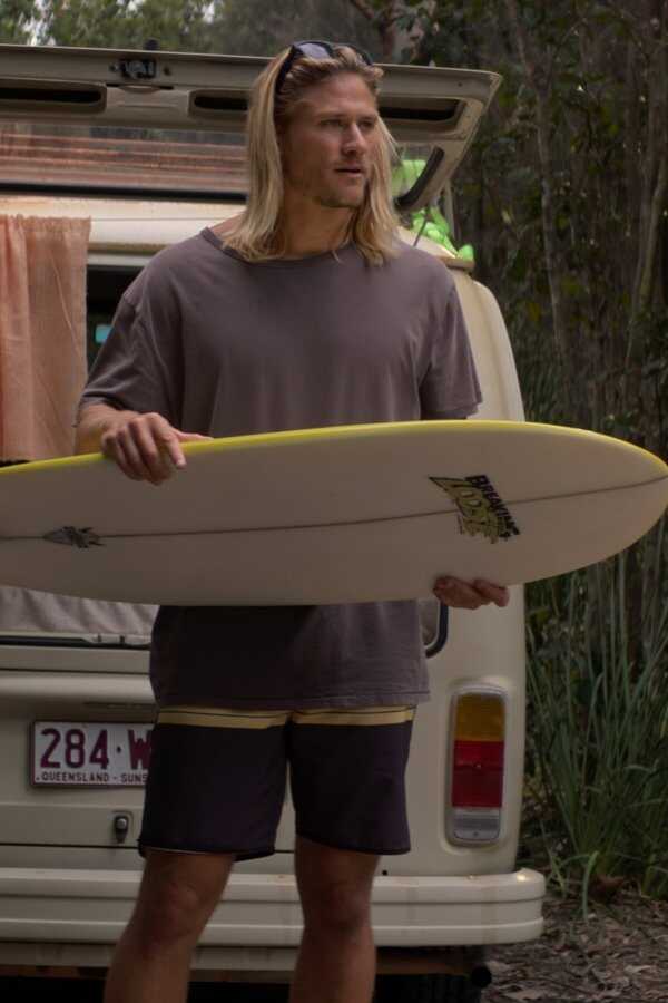 Sons of Summer (2023) 0